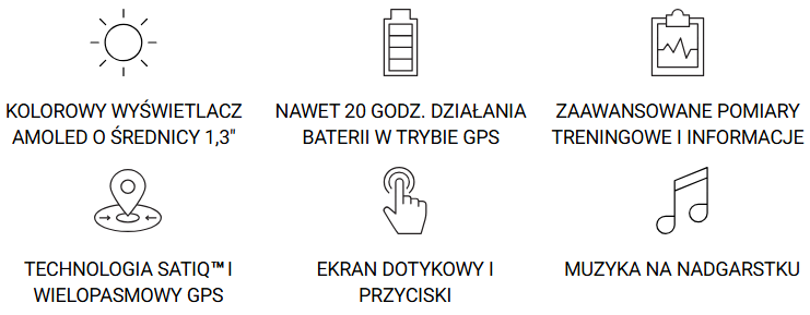 Zegarek GARMIN Forerunner 265 Black forerunner_265_fun