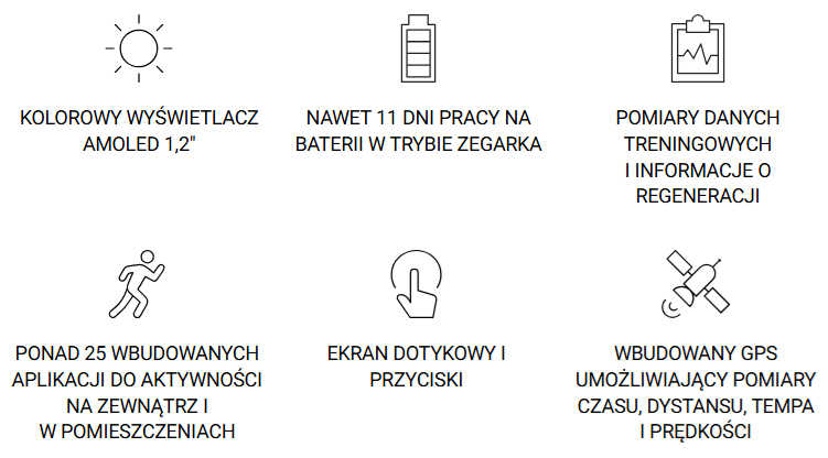 Zegarek GARMIN Forerunner 165 Black/Slate Grey garmin_forerunner_funkcje
