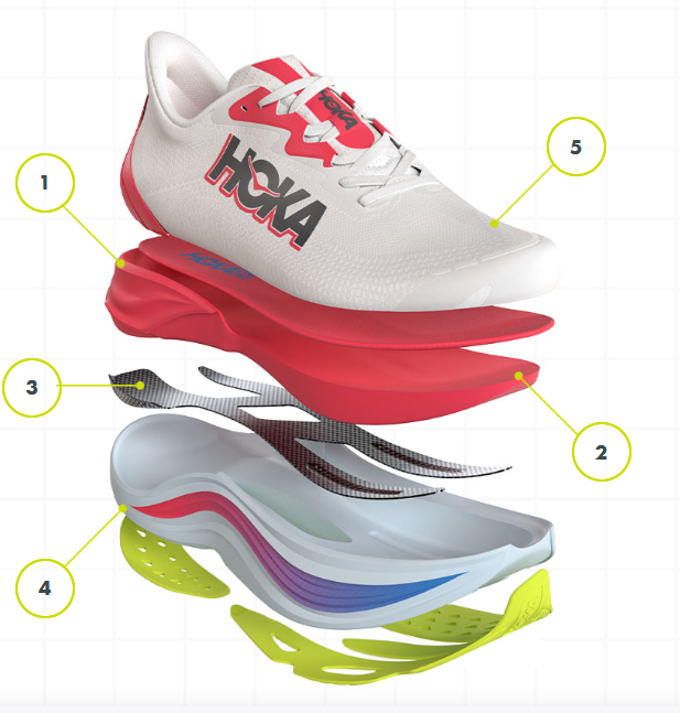 Buty HOKA Skyward X sea/alpine blue męskie skyward