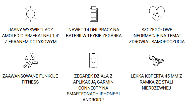 Zegarek GARMIN Venu 3 White Rose + Passivated venu_funkcje